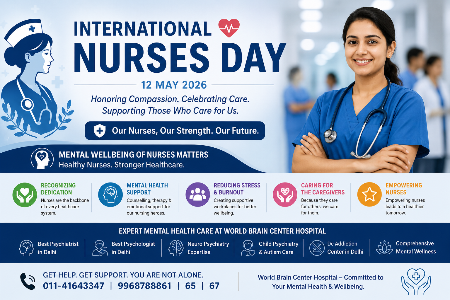 International Nurses Day 2026: Honoring the Silent Heroes of Healthcare & Their Mental Wellbeing